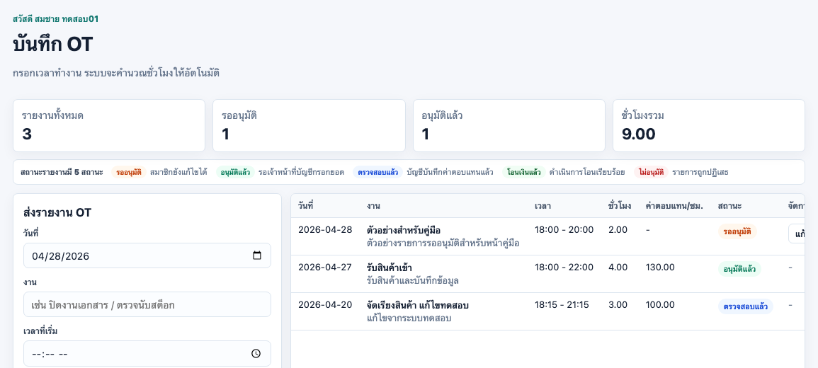 คำอธิบายสถานะรายงาน